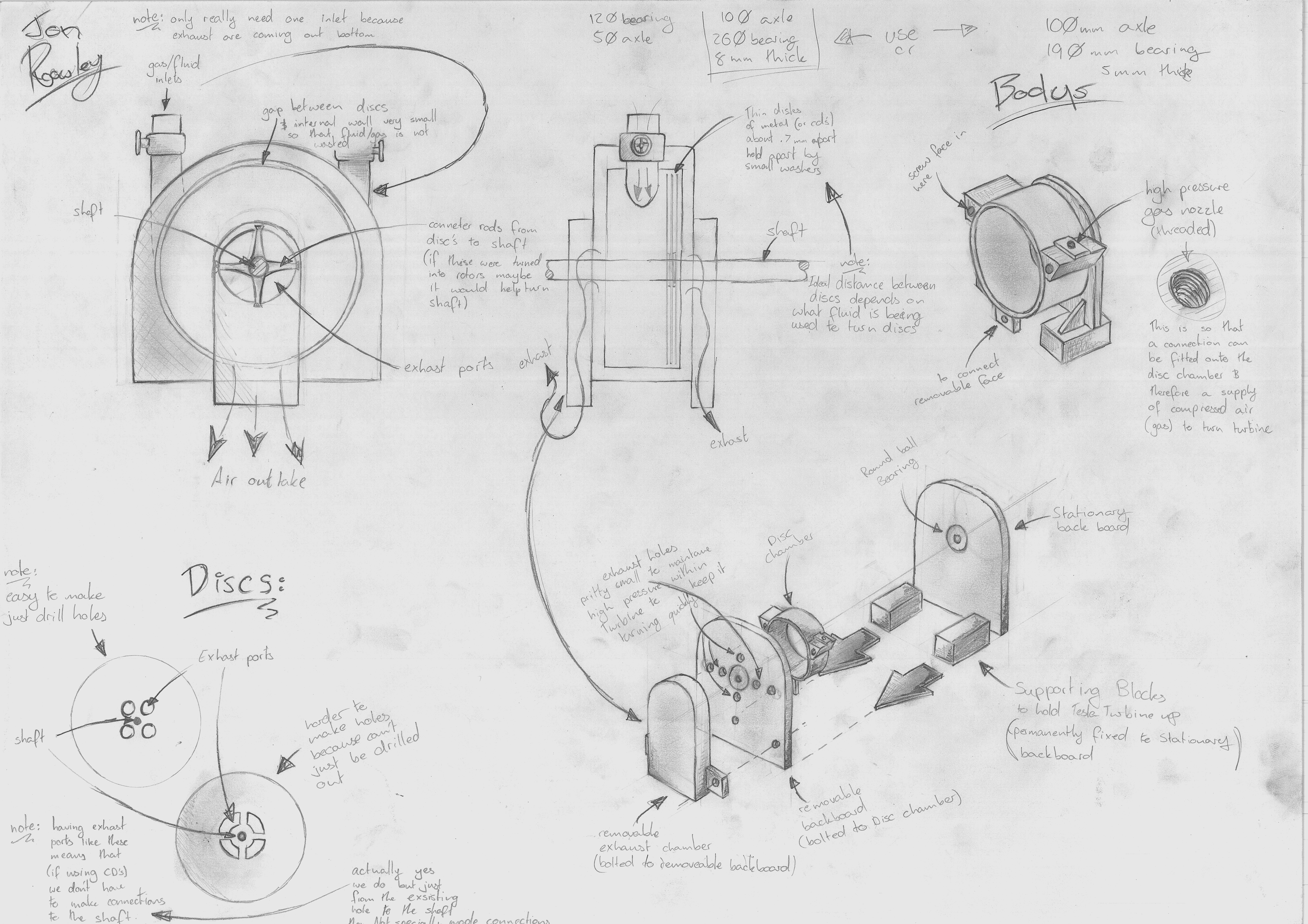 ron rowley tesla sketch.jpg