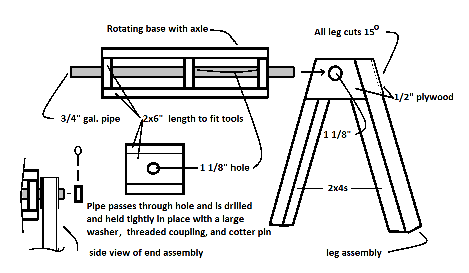 rotating tool base.png