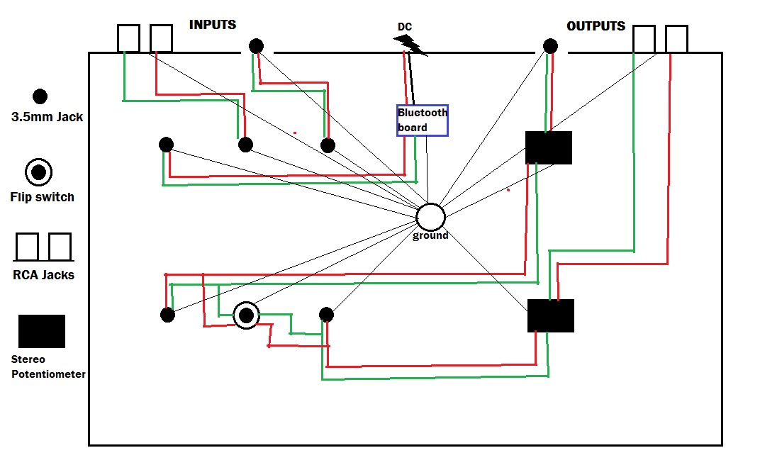 routing box.jpg