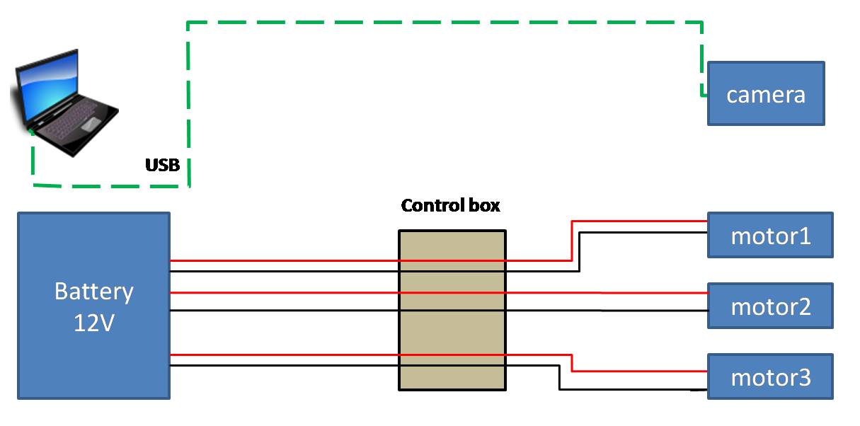 rov wiring.jpg