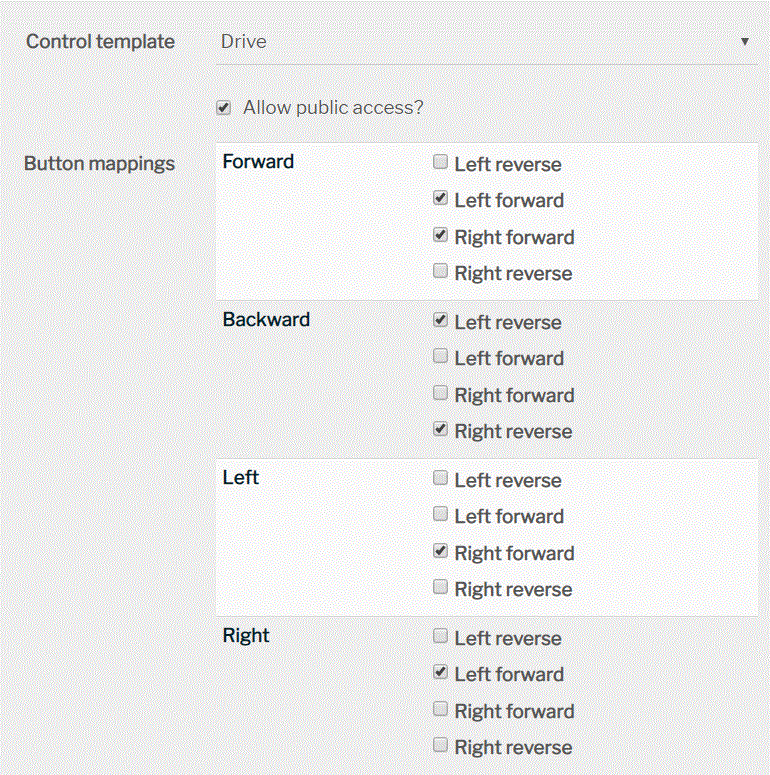 rover_pin_mapping-5f16228592f713c60606e6b59b87f7758da290415e76856234fcb70f96970075.gif