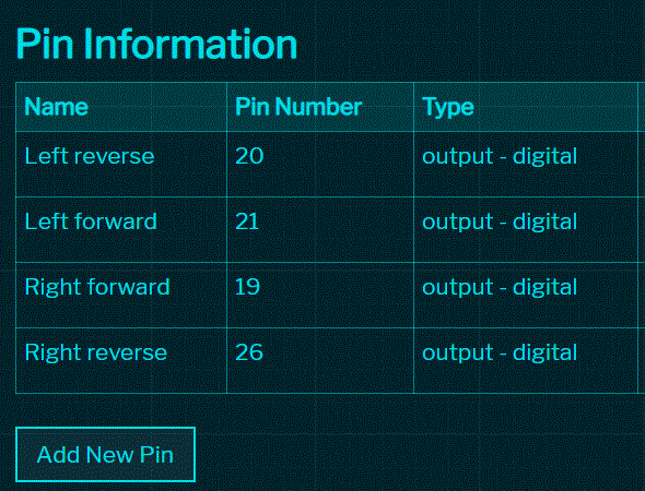 rover_pins-bf95eb350f8b52a6208b2de378c8bf807a30c7239348fdc57cae6dda98079f28.gif