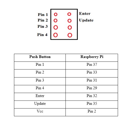 rpi-PB.jpg