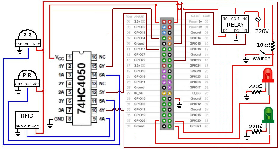 rpi-alarm-v2.jpg