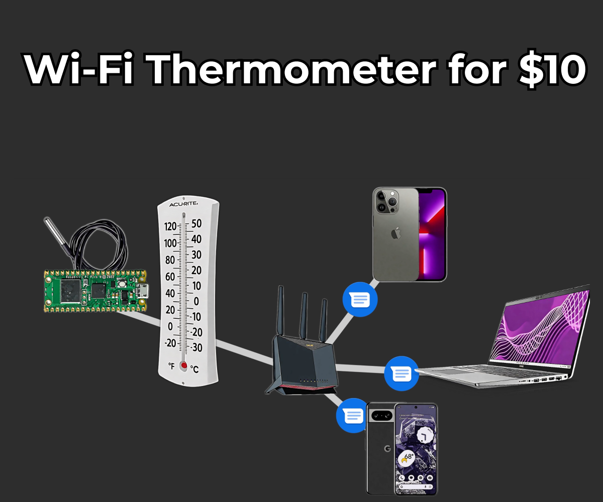 rpi-pico-thermometer-instructables.png