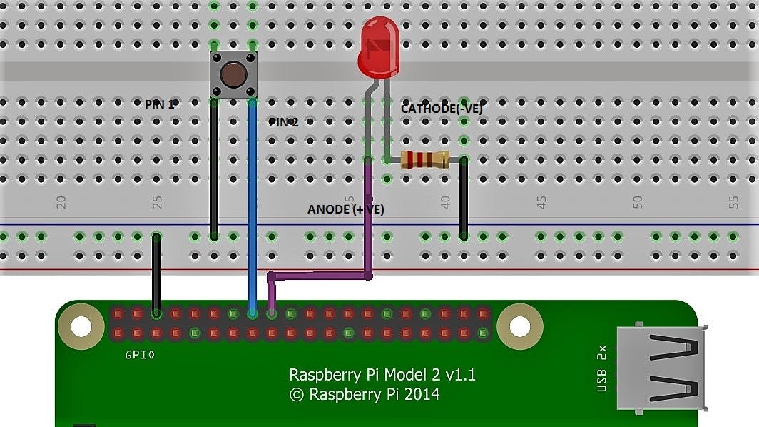 rpi_led.jpg