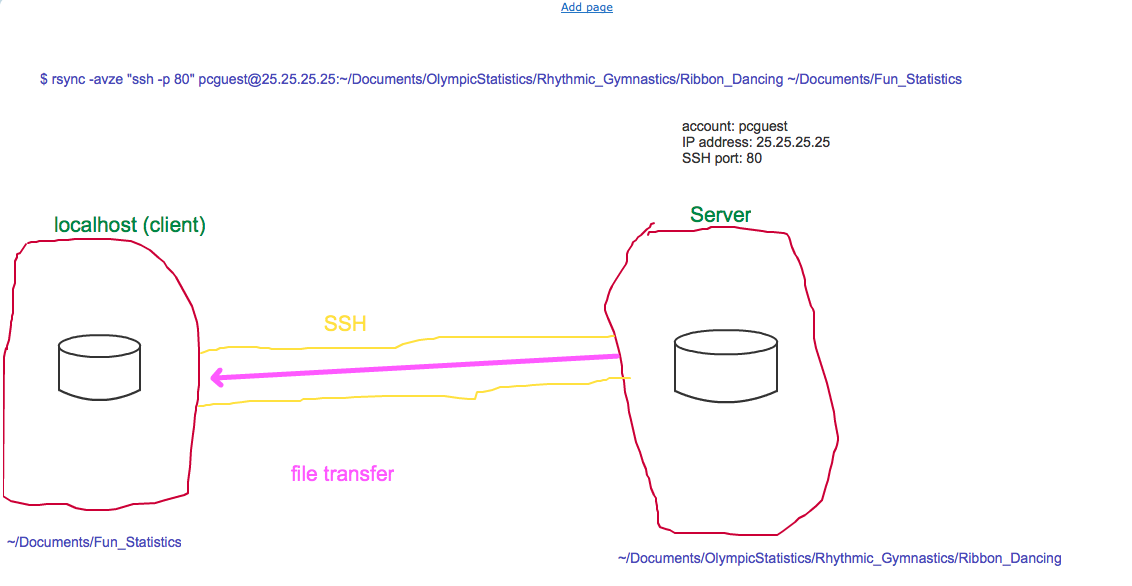 rsync-pic-1.png