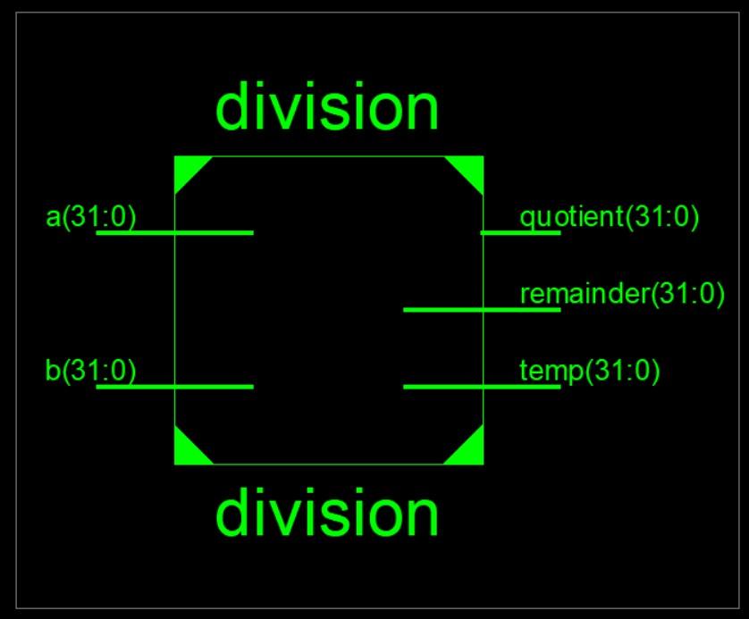 rtl schematic 1.jpg