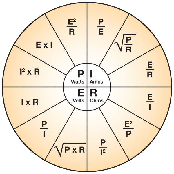 rwf-ohms-law-fig-1-chart.jpg