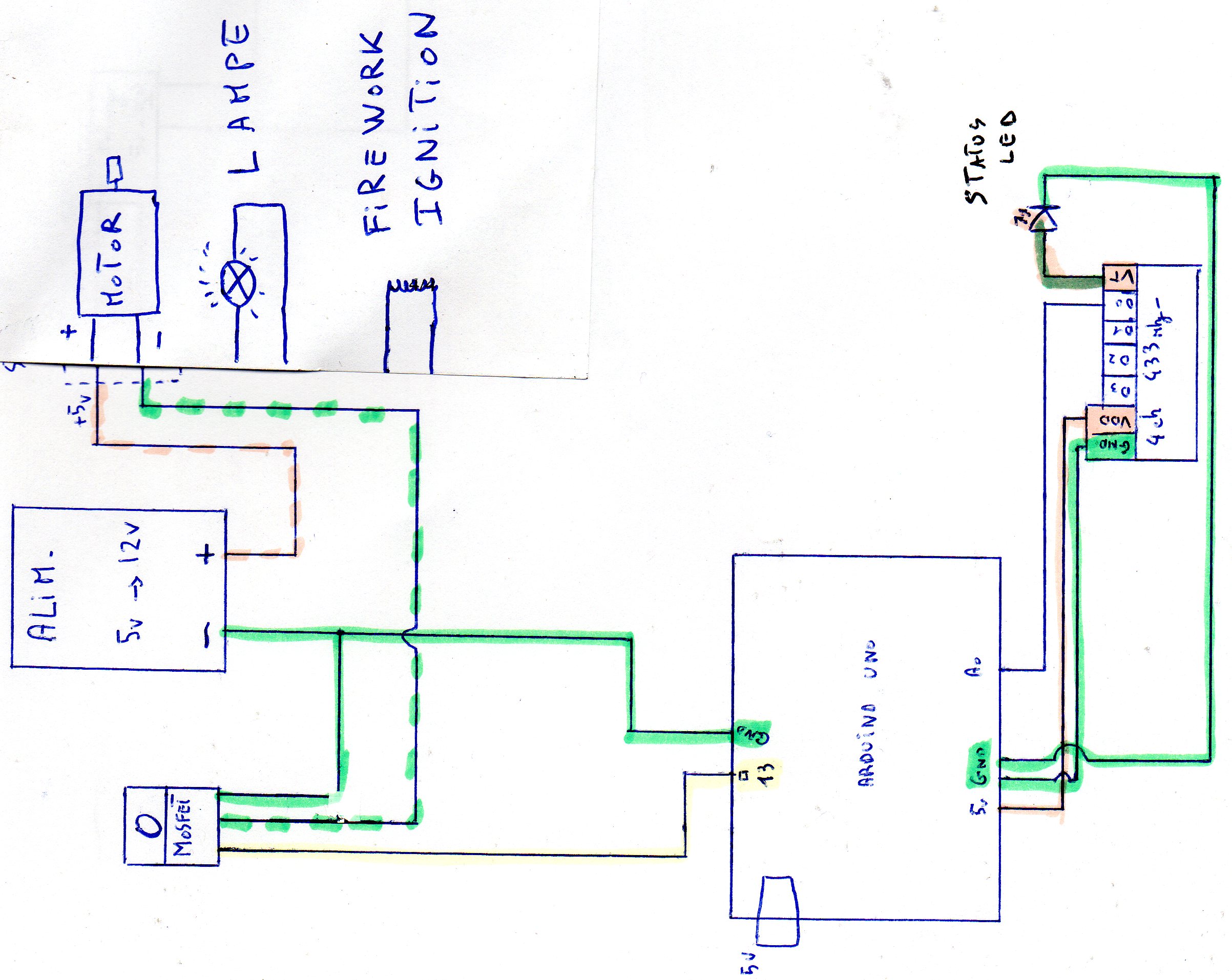 rx schema.jpg