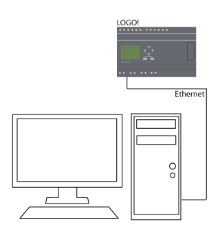 s7-logo-ethernet-diagram.png