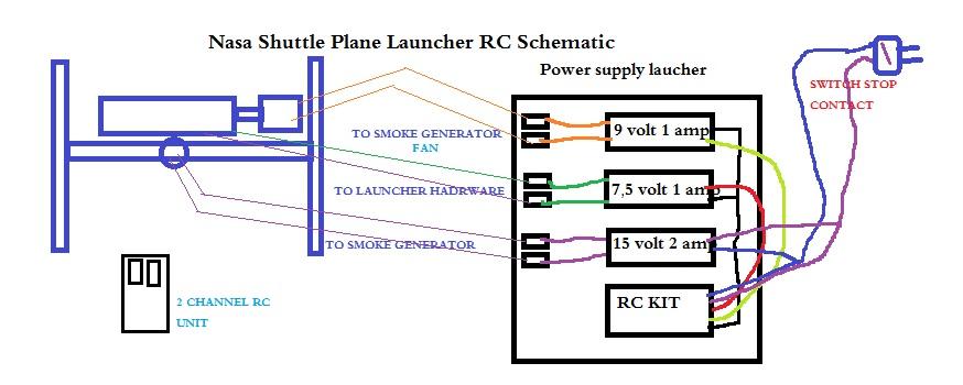 sKEMATIK LAUNCHER RC.jpg