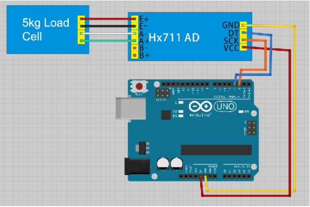 sample hardware installation.PNG