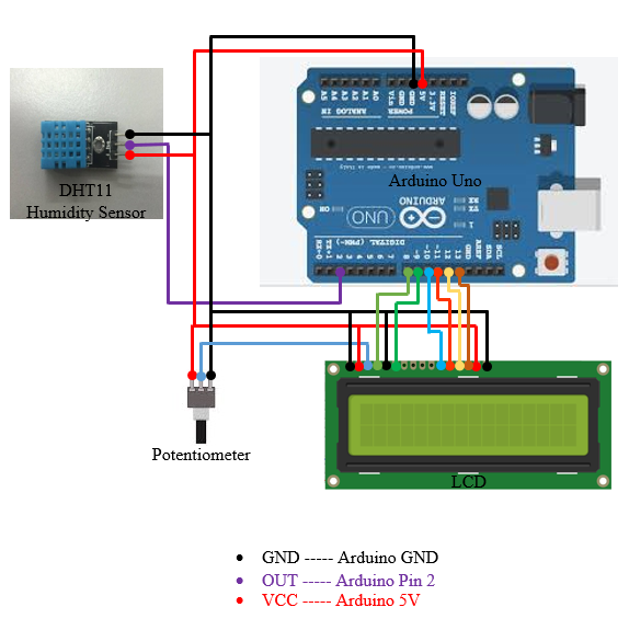 sample hardware installation.PNG