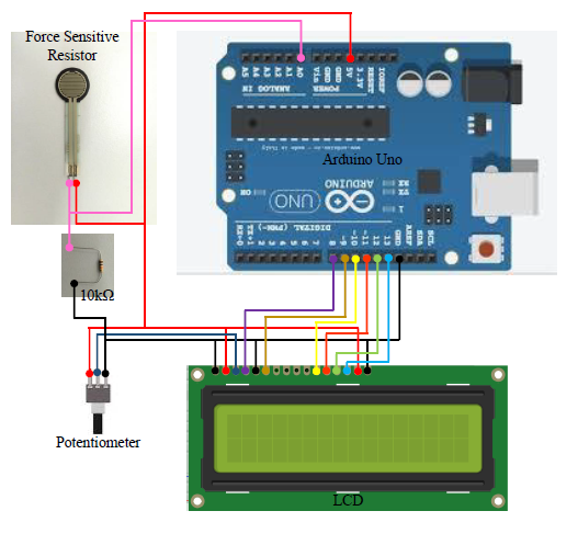 sample hardware installation.PNG