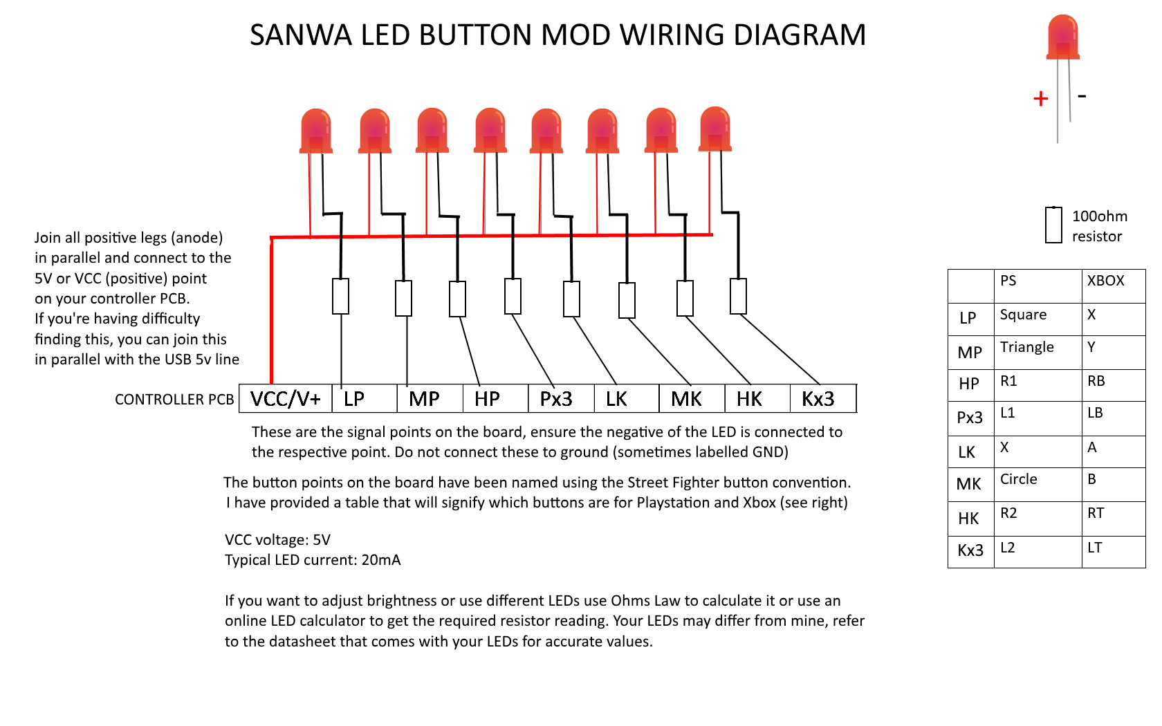 sanwa led wiring diagram.png