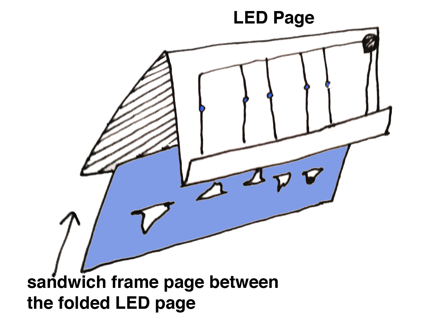 sanwich.jpg