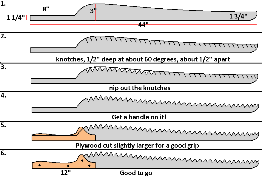 saw diagram.bmp