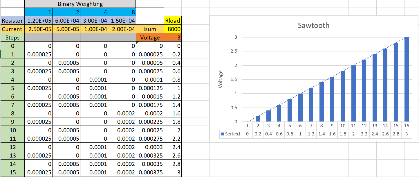 saw_data.png