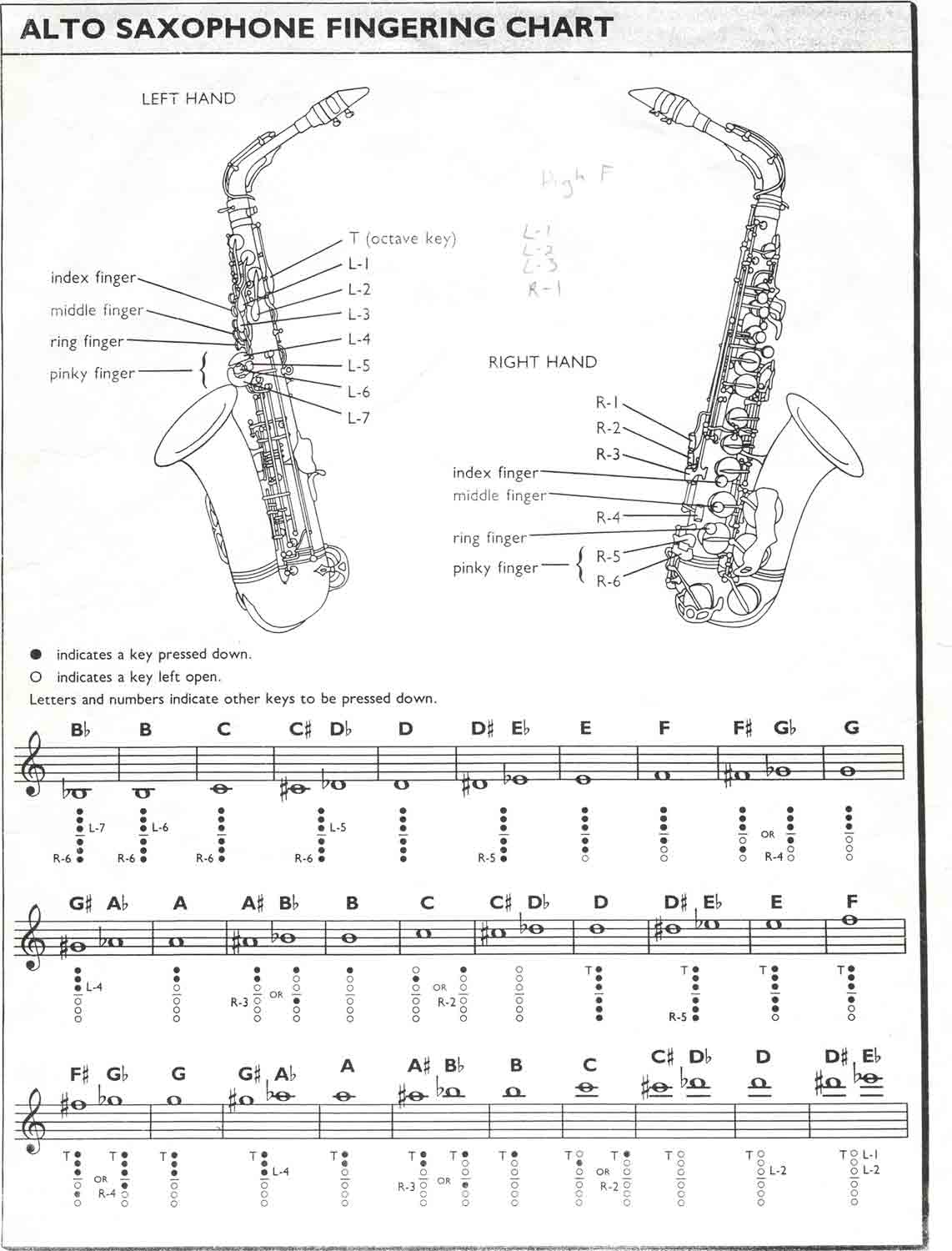 saxfingering.jpg