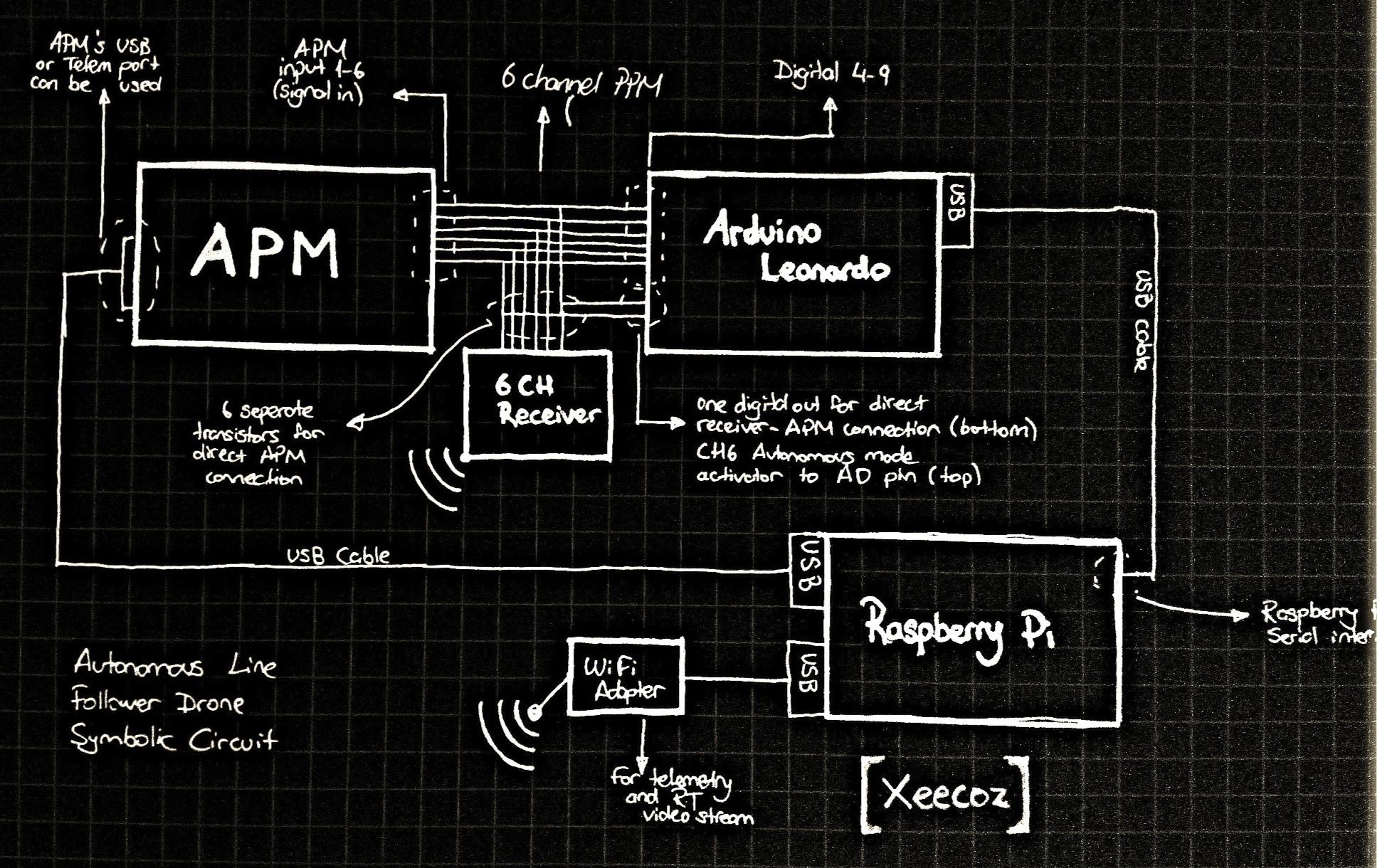 schema(2).jpg