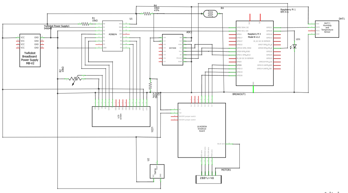 schema final.png