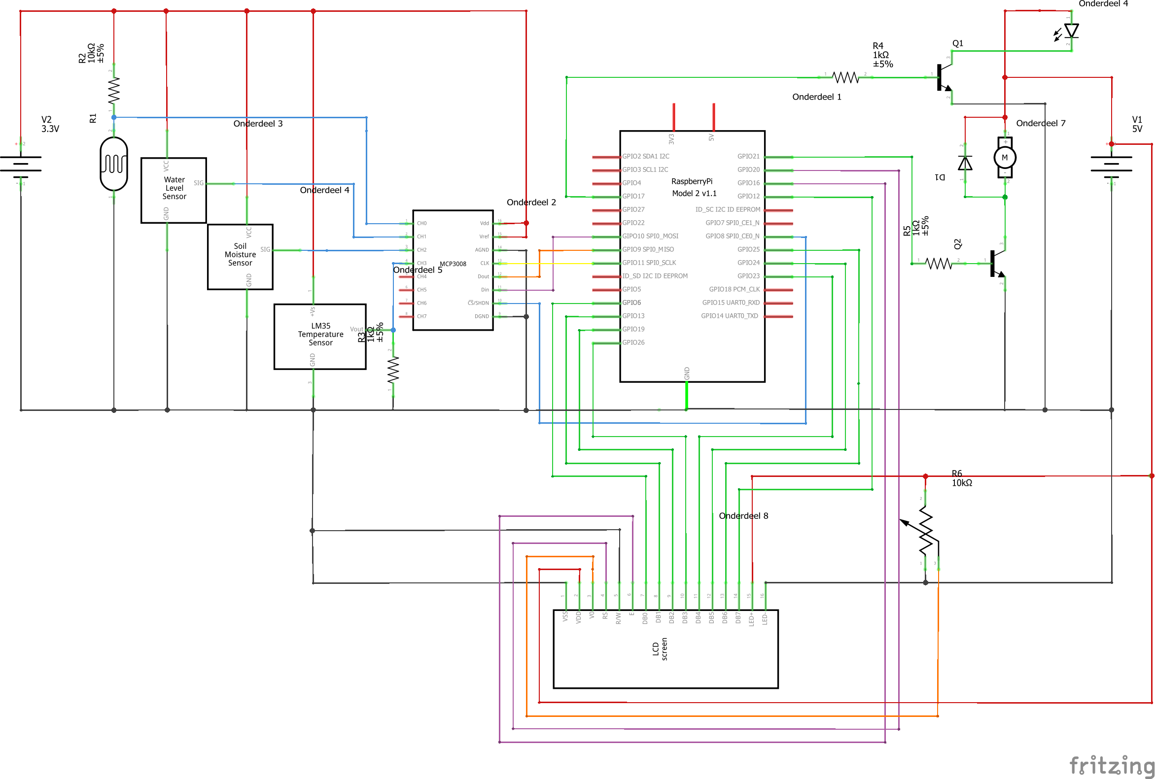 schema final.png