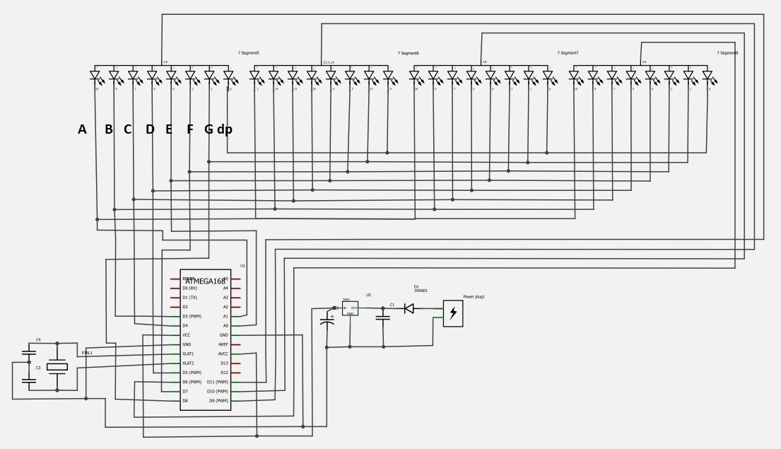 schema numarator buna1.jpg