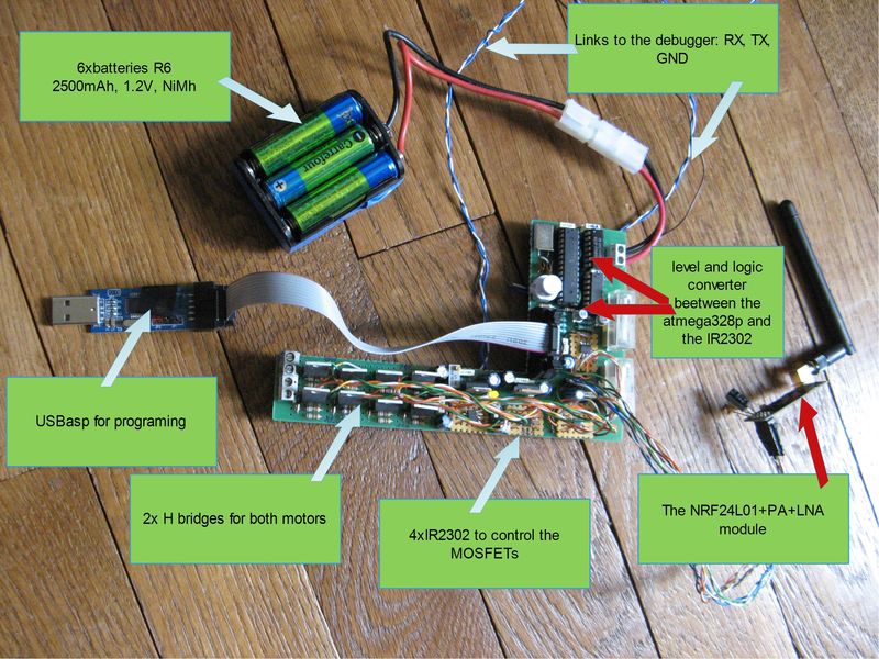 schema recepteur2.jpg