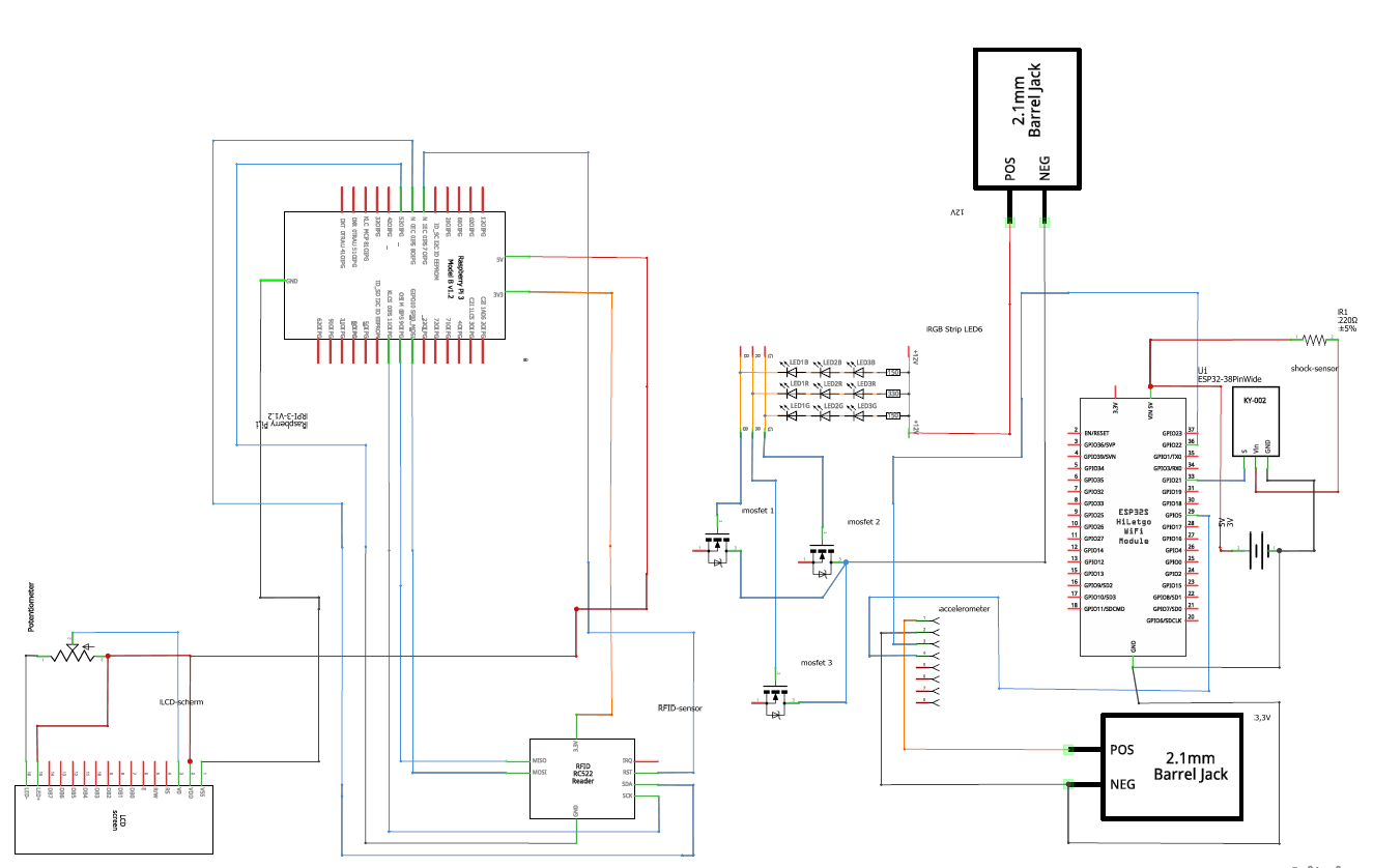 schema.PNG