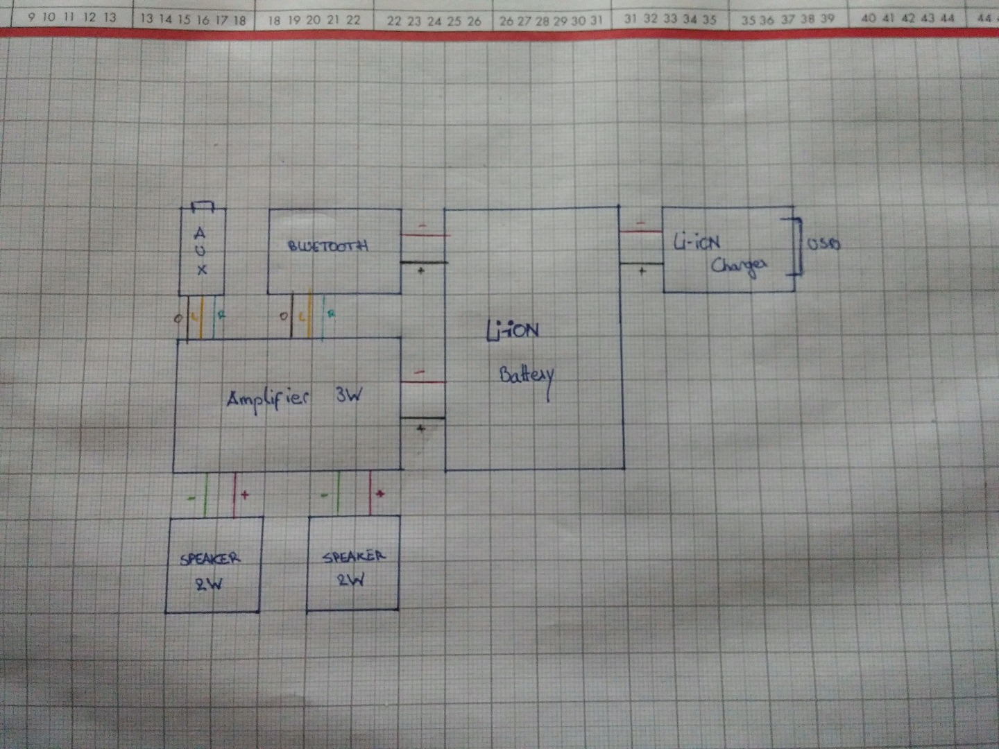 schema.jpg