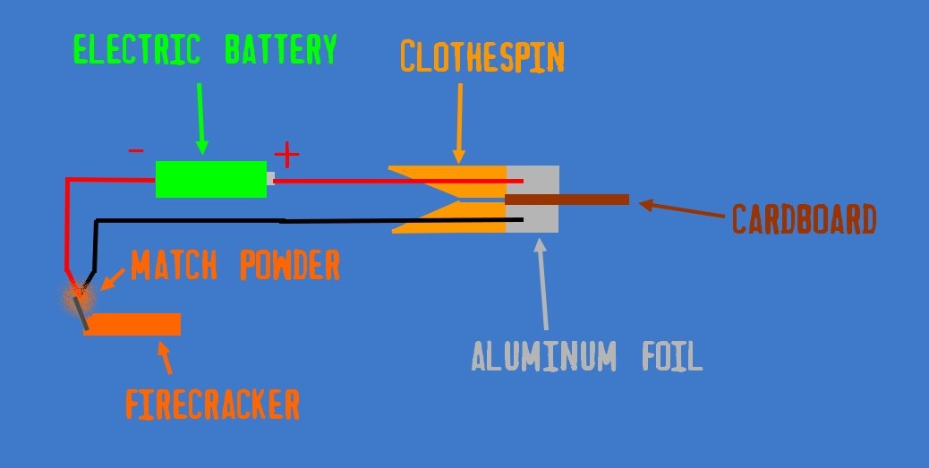 schema.jpg