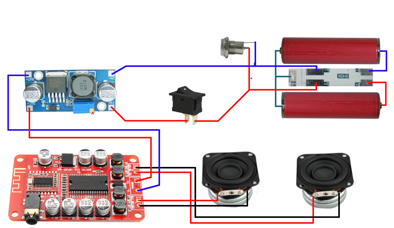 schema.jpg