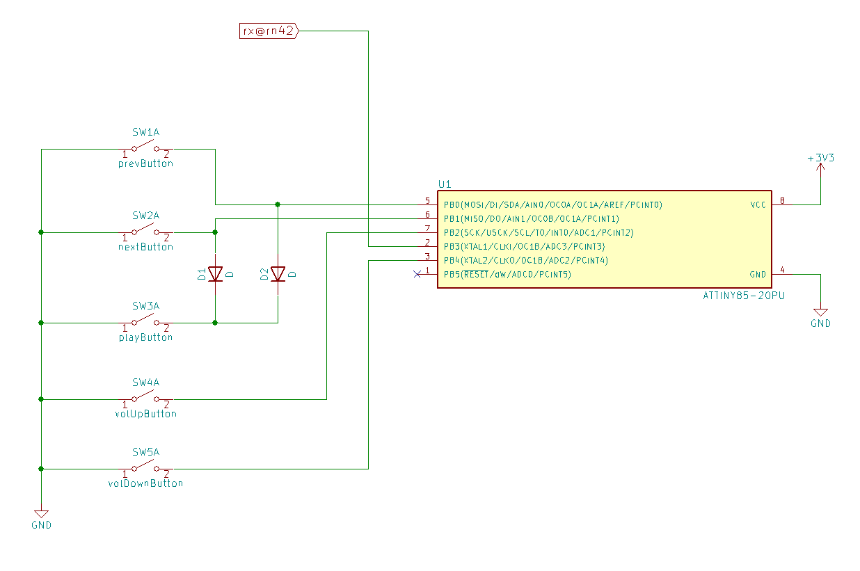 schema.png