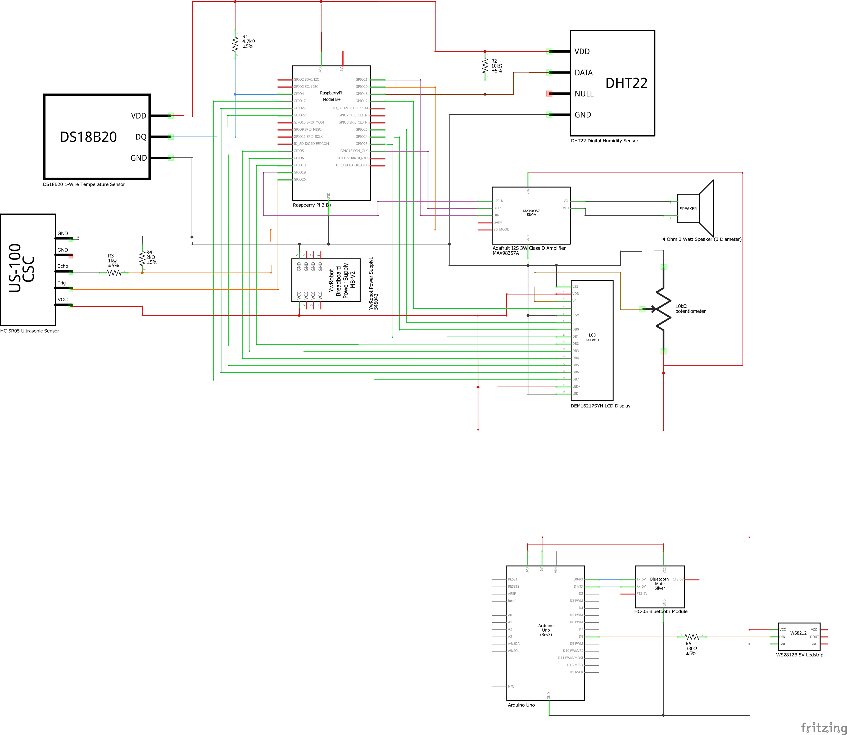 schema.png