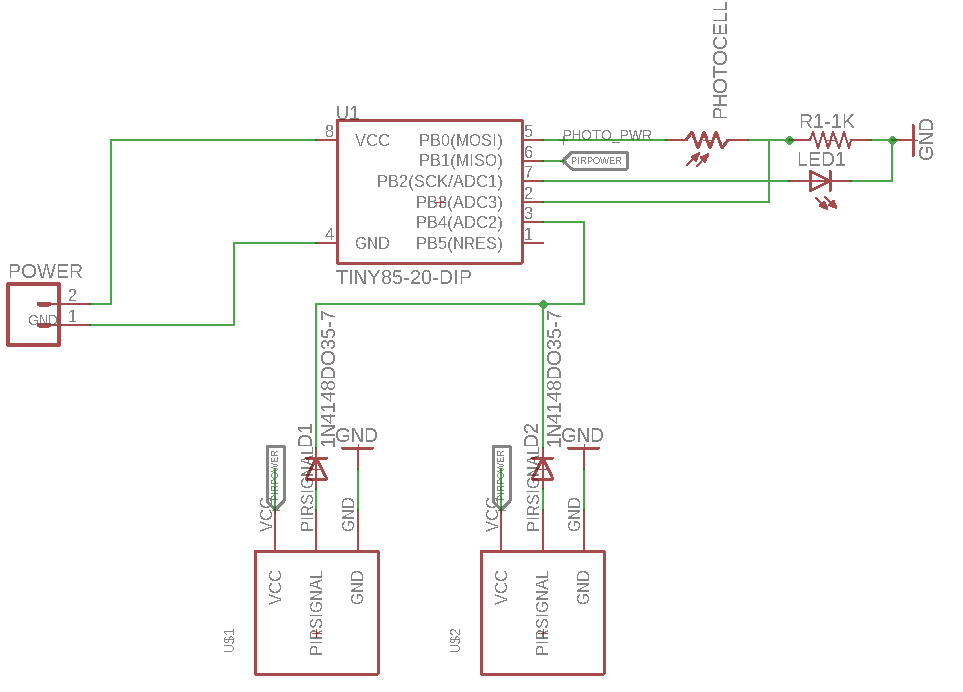 schema.png