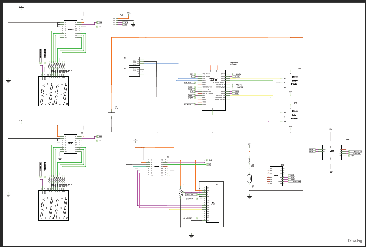 schema.png