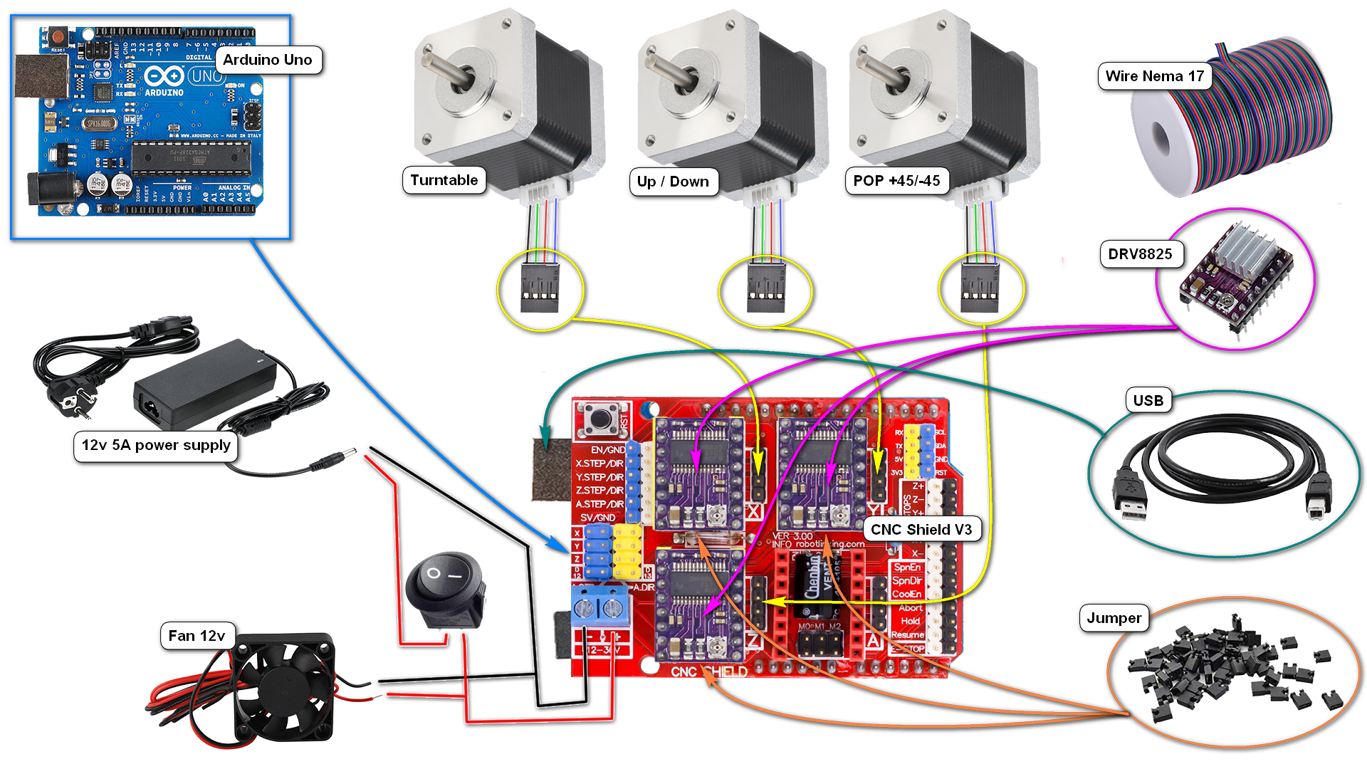 schema_full_nema17_2.png