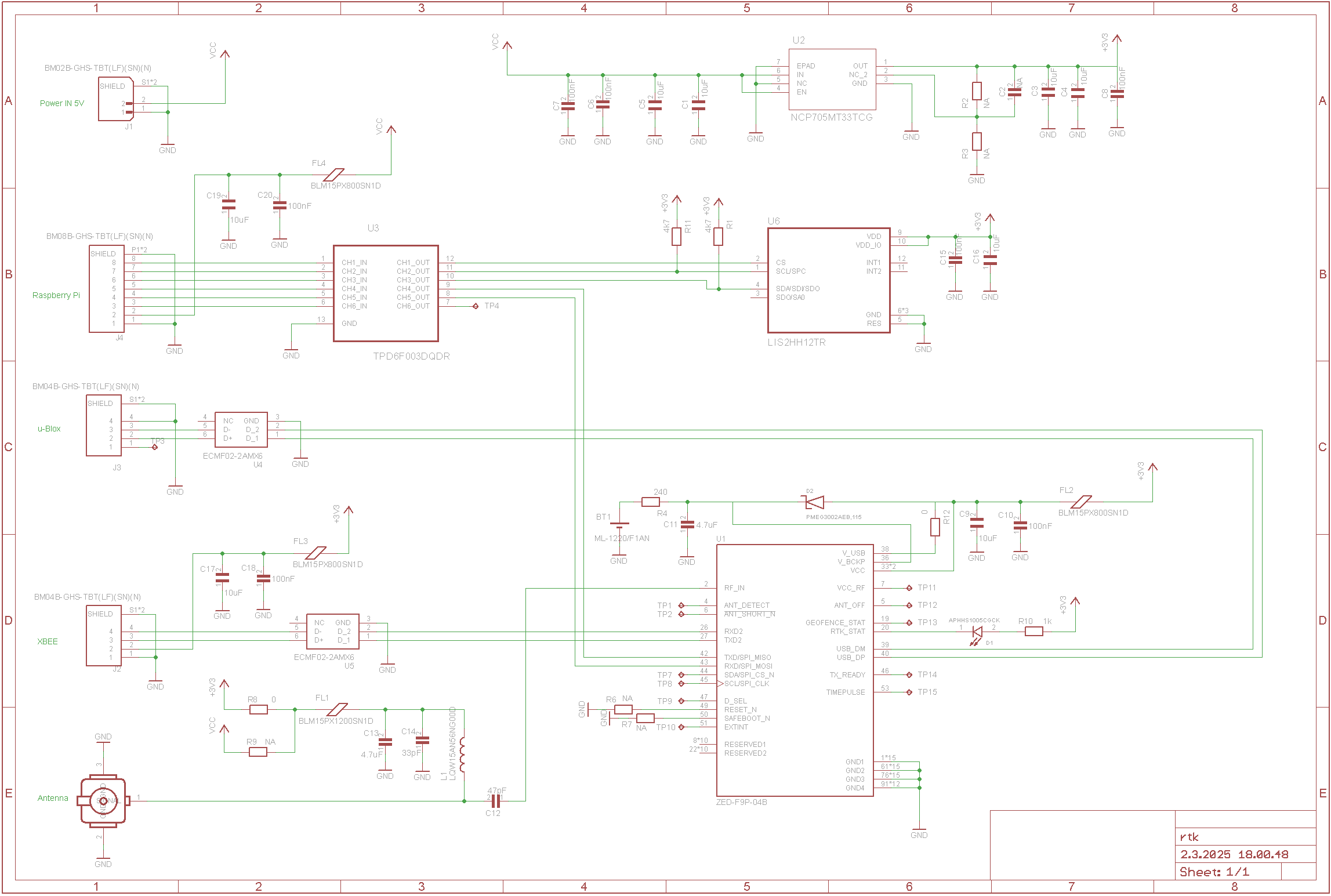 schema_v1.png