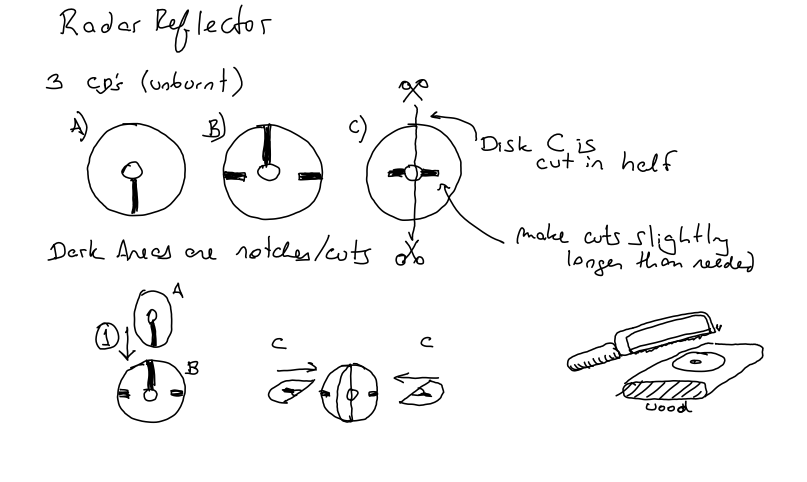 schematic CDs.png