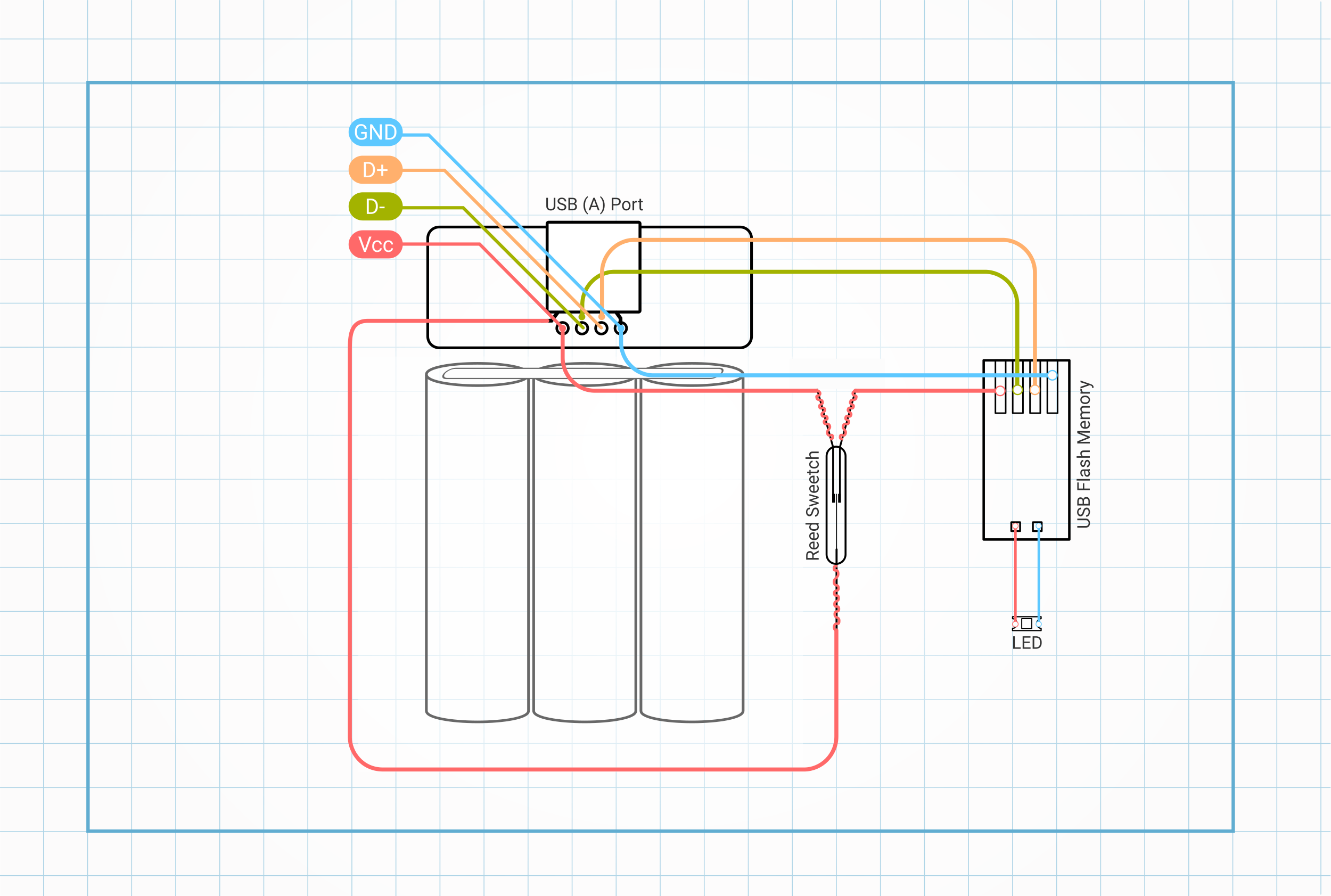 schematic Hidden USB Flash Drive - Self Made Memory Storage Inside a Power Bank Barely Painted.png
