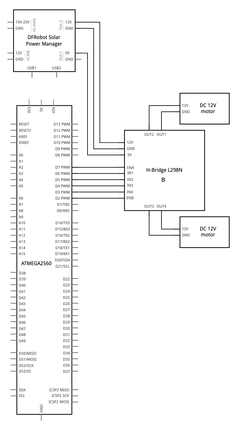 schematic partial -sp-mega-hbB-motor.png