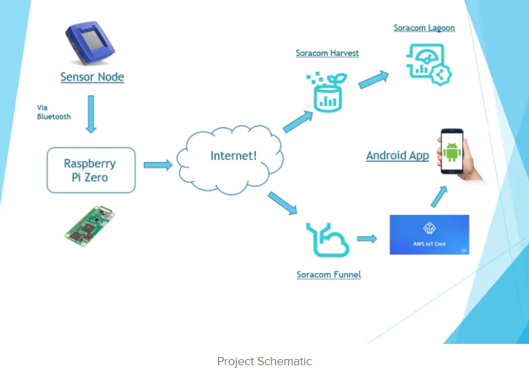 schematic.png