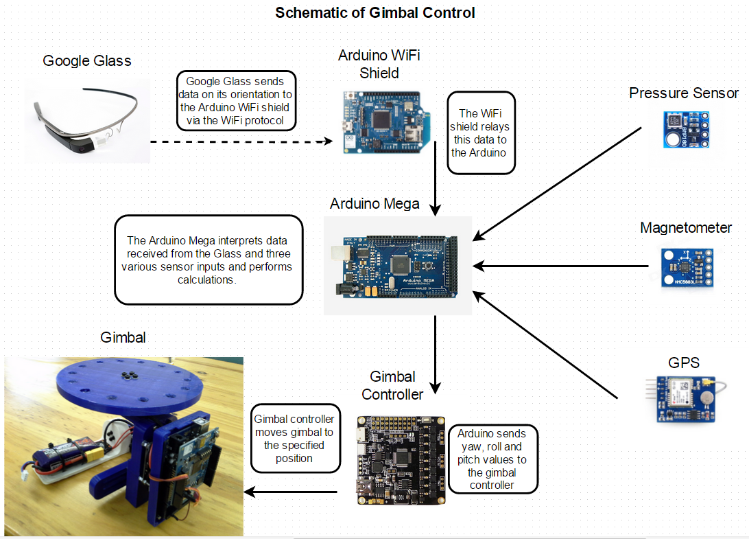 schematic.png