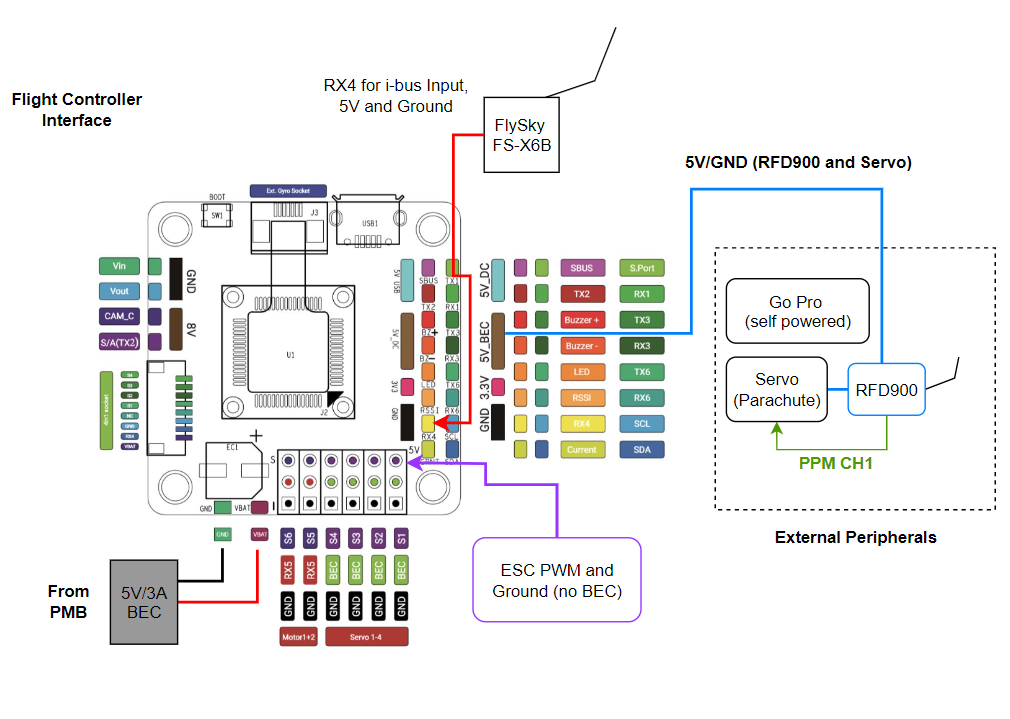 schematic_flight_controller.PNG