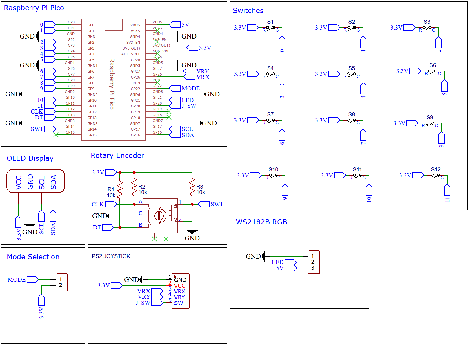 schematic_macro_joystick.png