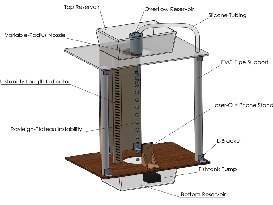 schematic_nocaption.png