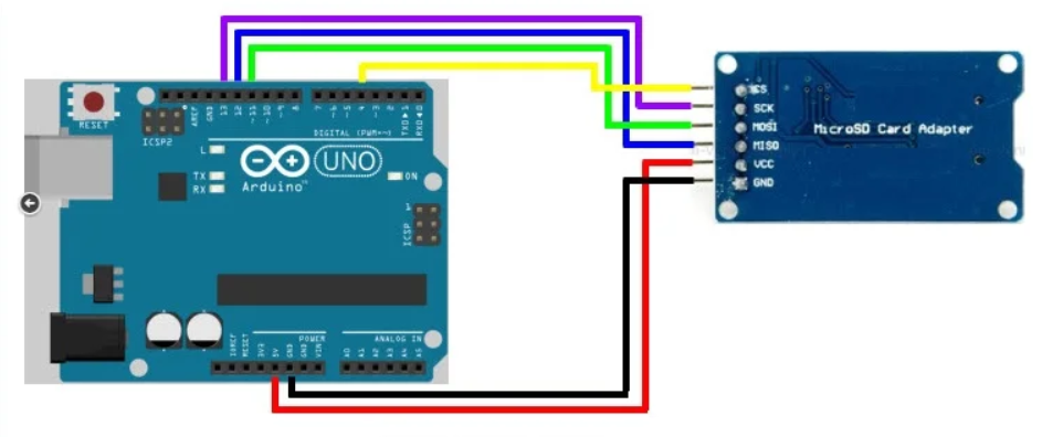 schematics sd card to arduino.png