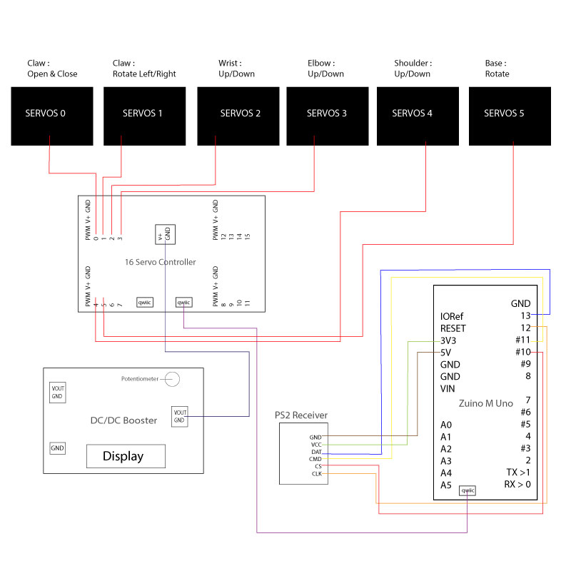 schematics.jpg