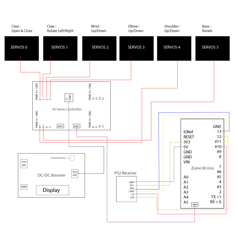 schematics.jpg